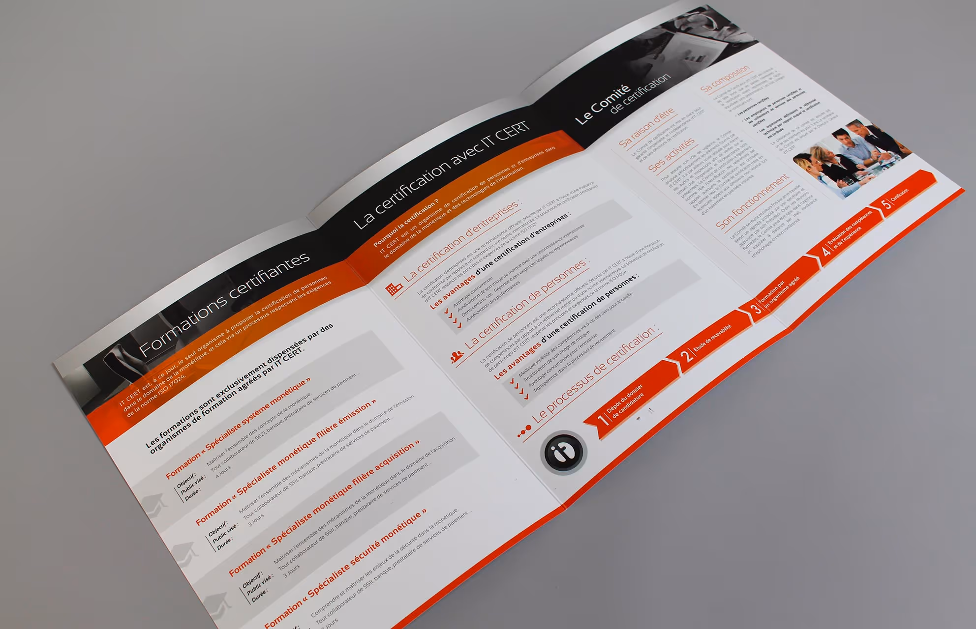 Double page de la brochure IT Cert sur la certification